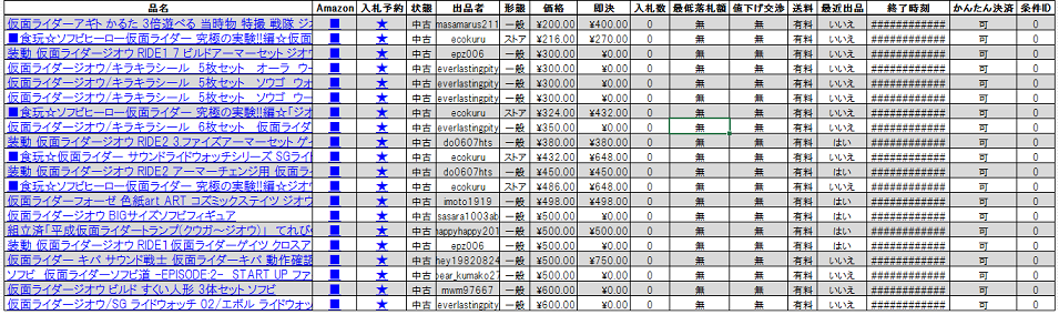 ヤフオクからのスクレイピングの例